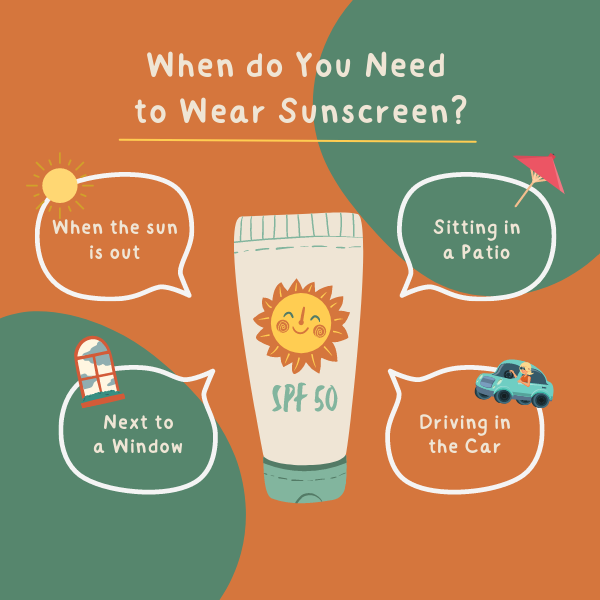 when should you wear sunscreen 